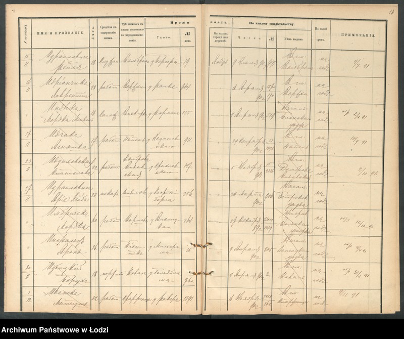 Obraz 20 z jednostki "[Księga ludności niestałej m. Łodzi lit. I i J]"