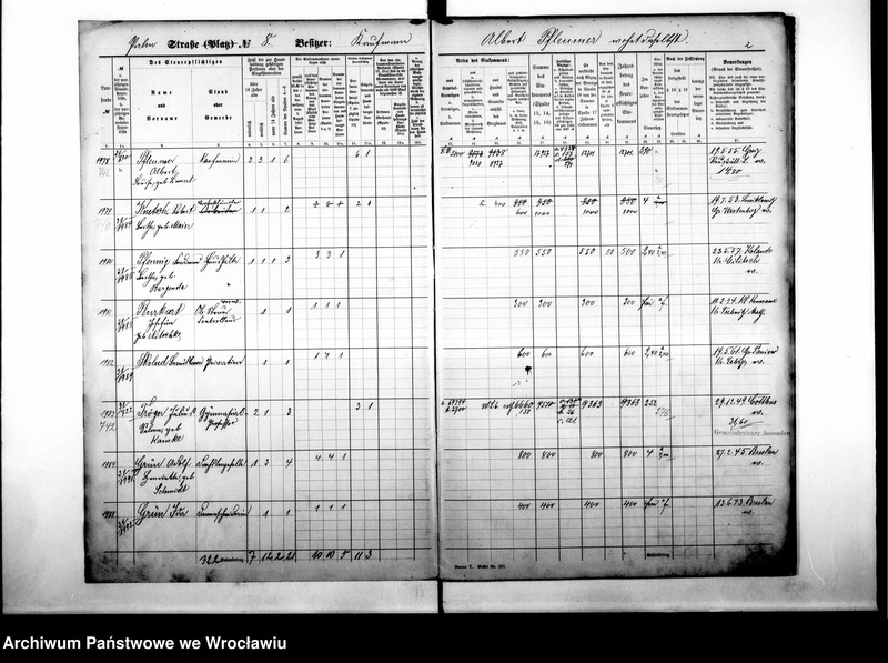 image.from.unit.number "Personenverzeichnisse"