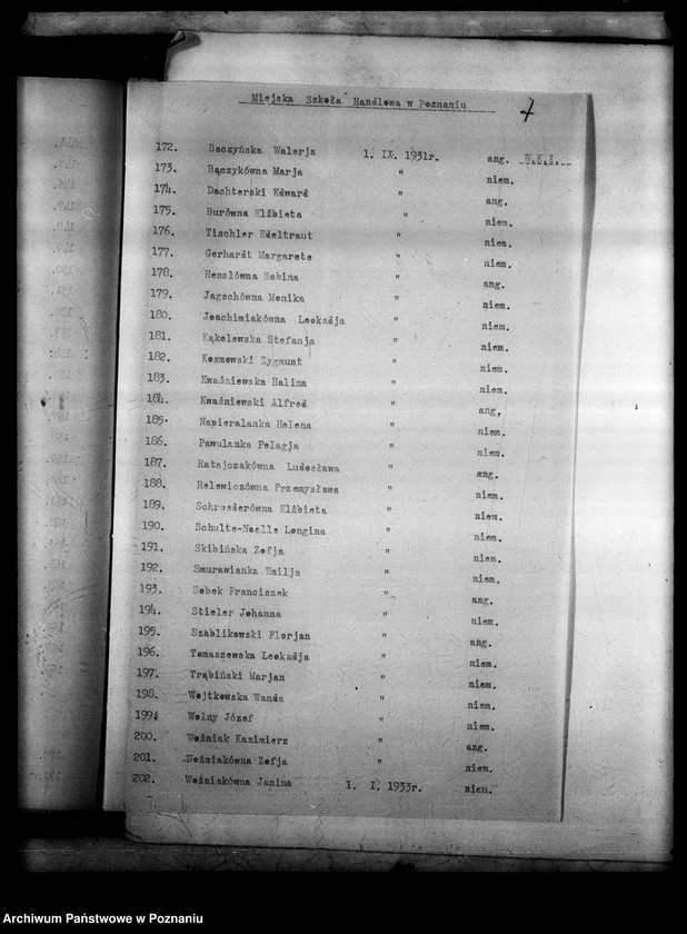 image.from.unit.number "Miejska Szkoła Handlowa- Poznań [Sprawozdanie szkoły oraz lista uczniów dopuszczonych do egzaminu]"