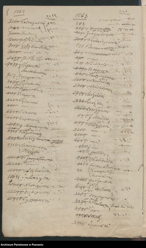 Obraz 5 z jednostki "Das politische Verhalten diesseitiger Untertanen polnischer Zunge."