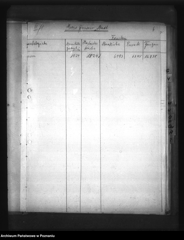 Obraz 10 z jednostki "Auszüge ausder Hauptübersicht des Bestandes der Liegenschaften (w poszczególnych powiatach Kraju Warty)"