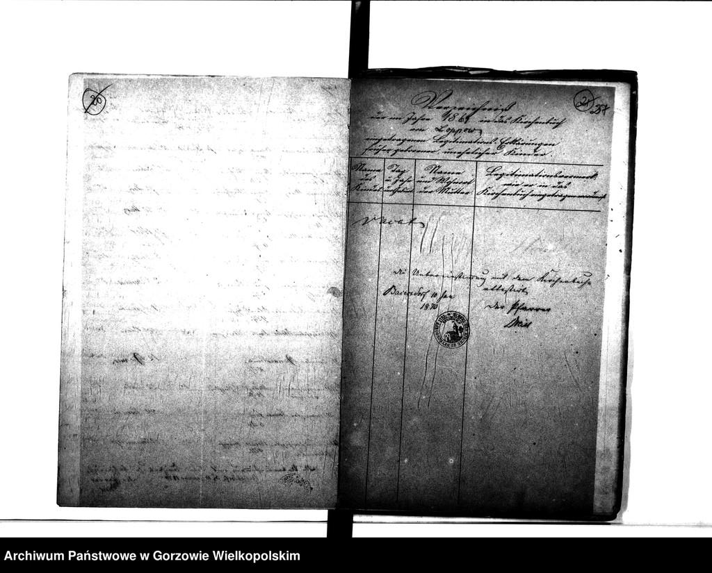 image.from.unit.number "Duplikate der Kirchenbücher von Beyersdorf: Beyersdorf (Baczyna), Zanzin (Santocko), Zanziner Rahmhütte (Rębowo), Zanziner Teerofen (Kurpiszek),Loppow (Łupowo), Loppower Haferwiese (Gosławka), Neuendorf (Chróścik), Neuendorfer Wiese , Merzdorf (Małyszyn)"