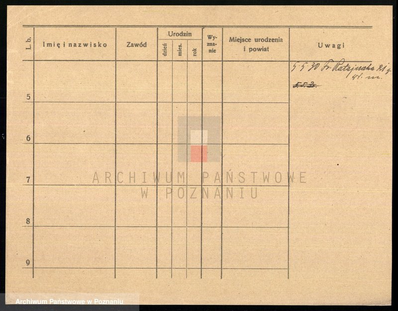 Obraz 12 z jednostki "Antkowiak (samotne kobiety) - Anzuhn"