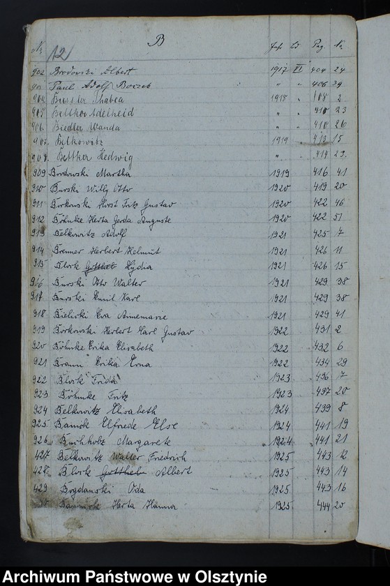 image.from.unit.number "Alphabetisches Nahmen Verzeichniss zu Kirchenbücher"