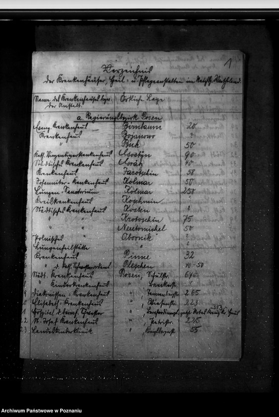 Obraz 5 z jednostki "Verzeichnis der Krankenhäuser, Heil- und Pflegeanstalten im Reichsgau Wartheland"