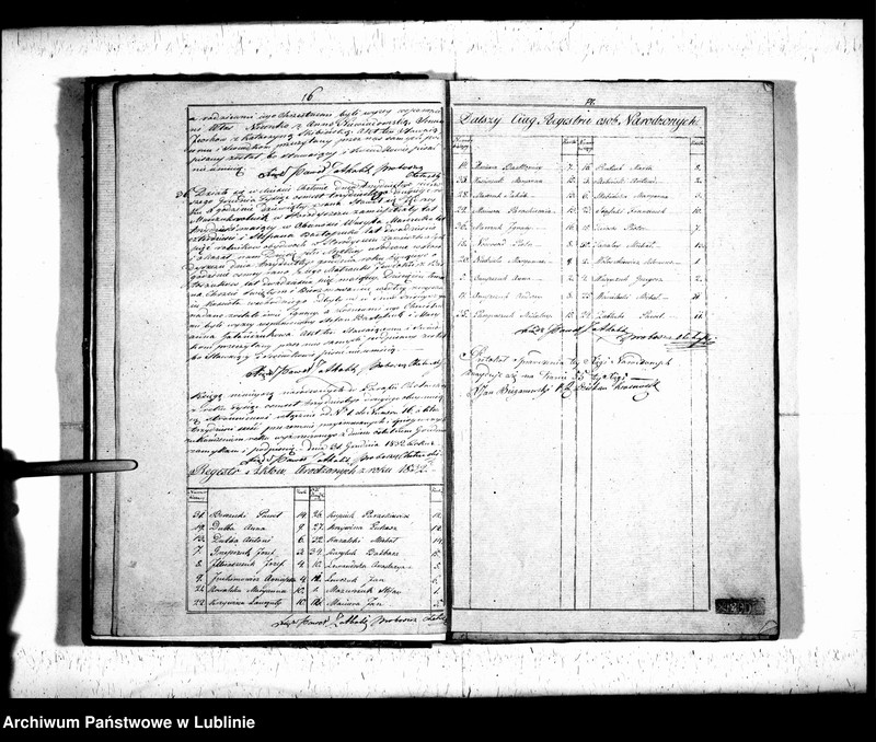 image.from.unit.number "Księga urodzeń, małżeństw i zgonów"