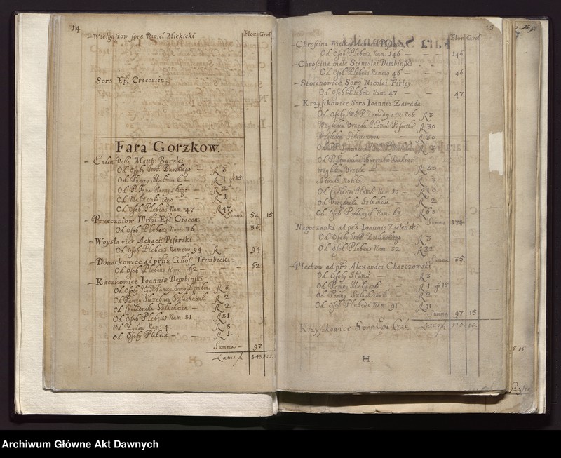 image.from.unit.number "Rejestry pogłównego generalnego woj. krakowskiego i poznańskiego."