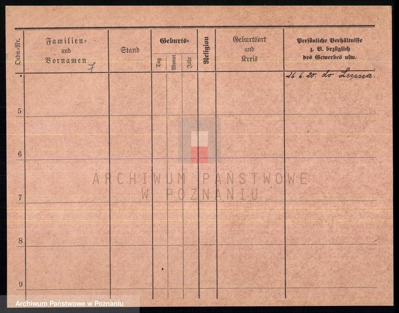 Obraz 9 z jednostki "Arędzka - Arndt"