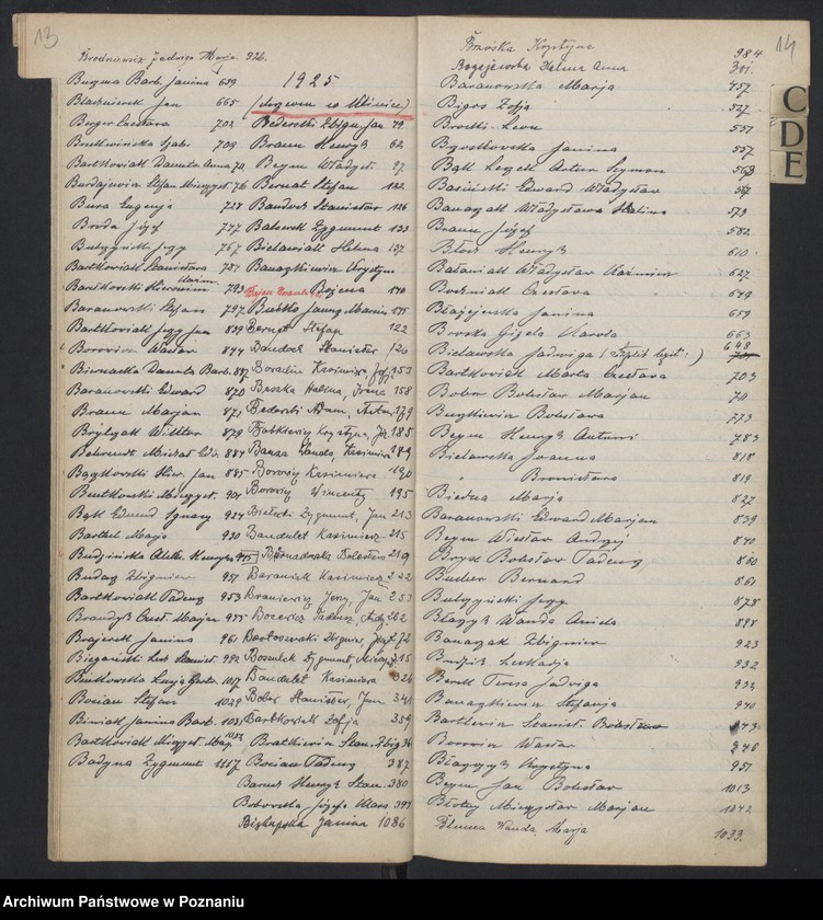 Obraz 10 z jednostki "Indeks urodzeń"