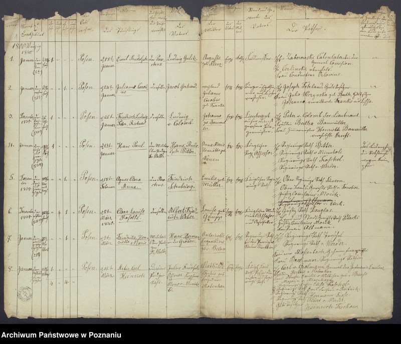 Obraz 4 z jednostki "[Akta urodzeń i chrztów]"