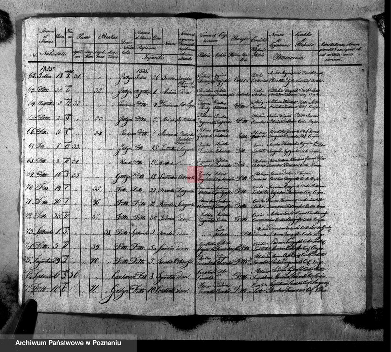 image.from.unit.number "Liber baptisatorum, copulatorum, mortuorum"