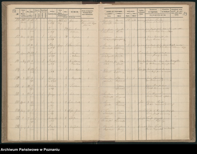 Obraz 12 z jednostki "Księga urodzeń"