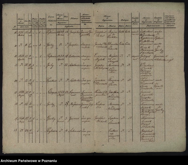 image.from.unit.number "Liber baptisatorum"