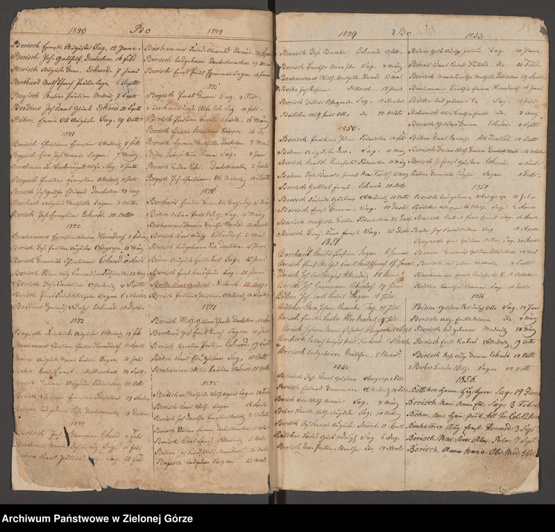 image.from.unit.number "Alph[abetisches] Regist[er] Tauf- Trau - und Beerdig[ungen] 1830 - 1861"