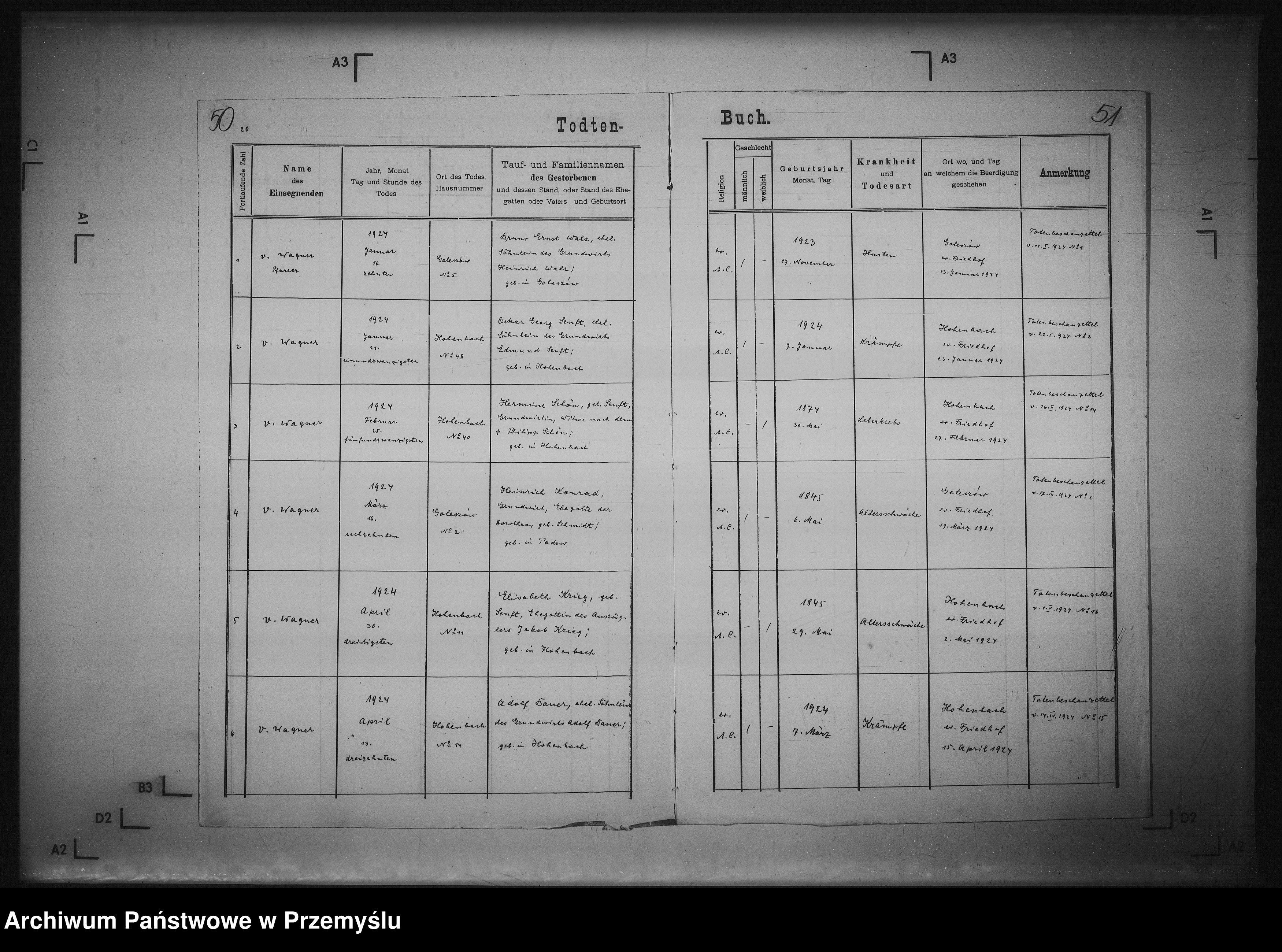 Skan z jednostki: Duplikaty ksiąg zmarłych parafii w Czerminie Kolonii [Hohenbach]