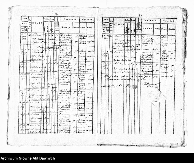 image.from.unit.number "Parafia: Monasterzyska. Dekanat: Buczacz. Ekstrakty z księgi metrykalnej urodzeń, ślubów i zgonów dla miasta Monasterzyska i wsi: Berezówka, Bertniki, Czeremchów*, Dobrowody*, Dubienko, Folwarki, Hołhocze**, Hrehorów***, Huta Nowa, Huta Stara, Komarówka***, Korościatyn***, Kowalówka*, Olesza*, Sawałuski*, Słobódka Dolna, Słobódka Górna, Szwejków****, Zastawce****, Wolica**, Wyczółki***."