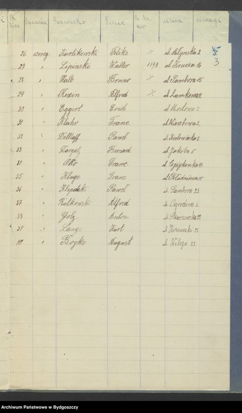 image.from.unit.number "Imienny spis członków Zachodniej Straży Obywatelskiej [II Kompania Kolejarzy - Oddział Drogowy Tczew]"