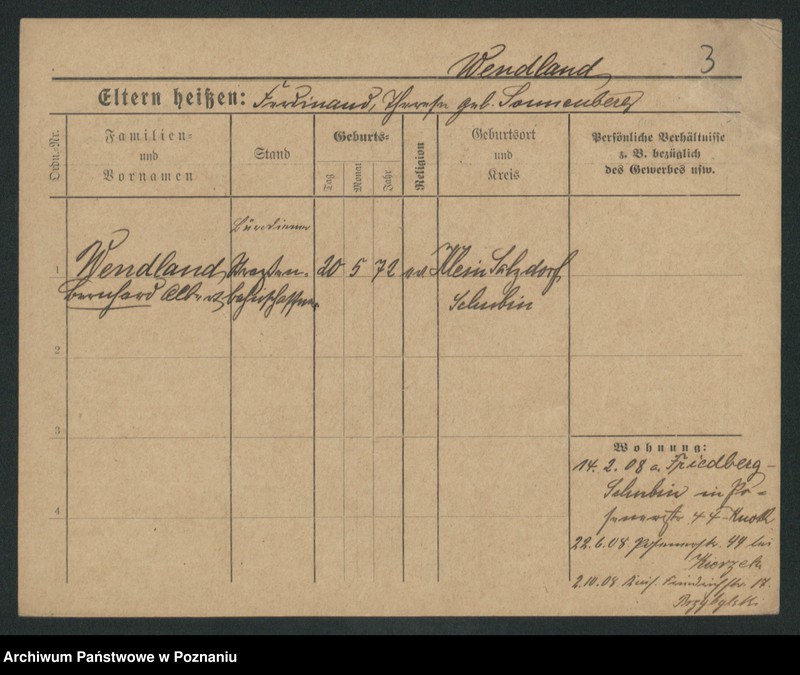 Obraz 10 z jednostki "Wendel - Wepold"