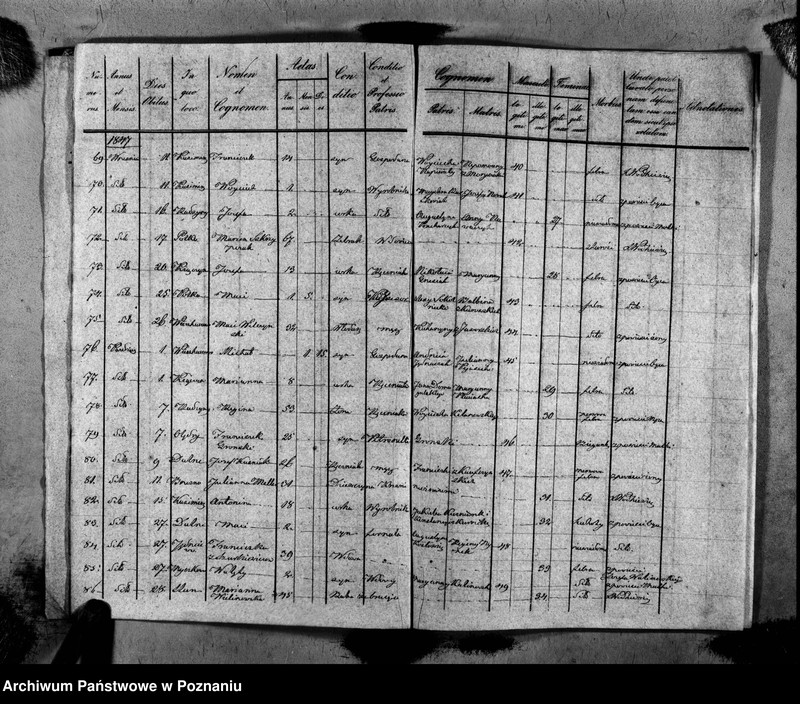 image.from.unit.number "Duplikat ochrzczonych, zaślubionych i zmarłych"