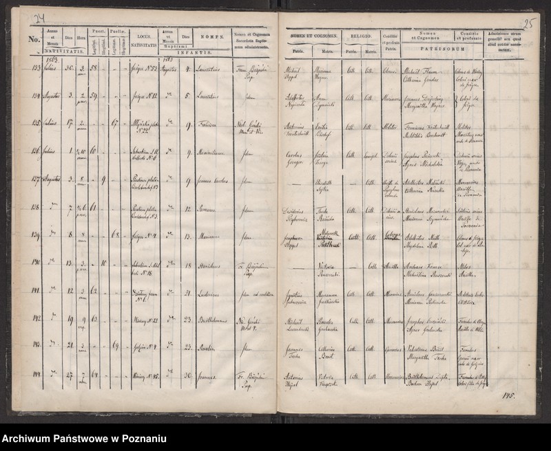 Obraz 16 z jednostki "Księga urodzin"