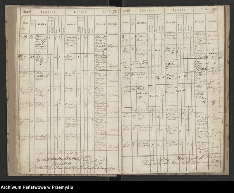 image.from.unit.number "[Księga małżeństw]"