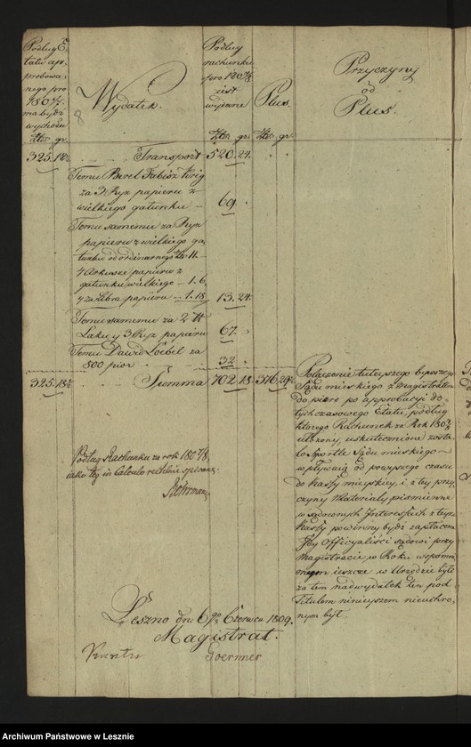 Obraz 10 z jednostki "[Rezygnacja większych wydatków przy kasie miejskiej w Lesznie]"