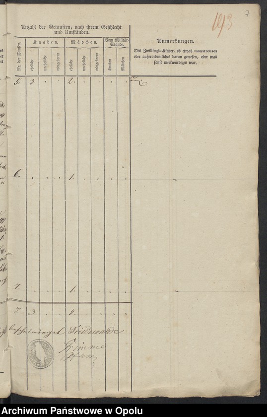 image.from.unit.number "Duplikate der Kirchen-Matrikel von Friedewalde 1845-1858 [wyznanie rzymskokatolickie]"