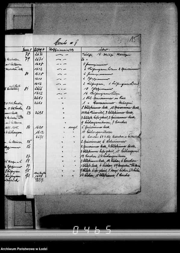 Obraz 19 z jednostki "Konto nr 7.Reichsführer der SS. [Rejestr konta nr 7. Komm nr-y 32-175]"