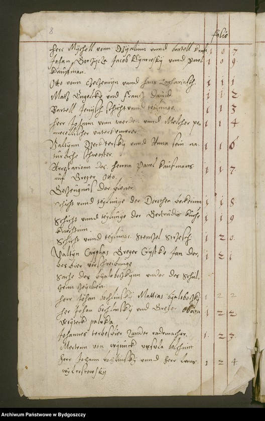 image.from.unit.number "Daserbar Scheppenbuch der Stadt Neuenburg"