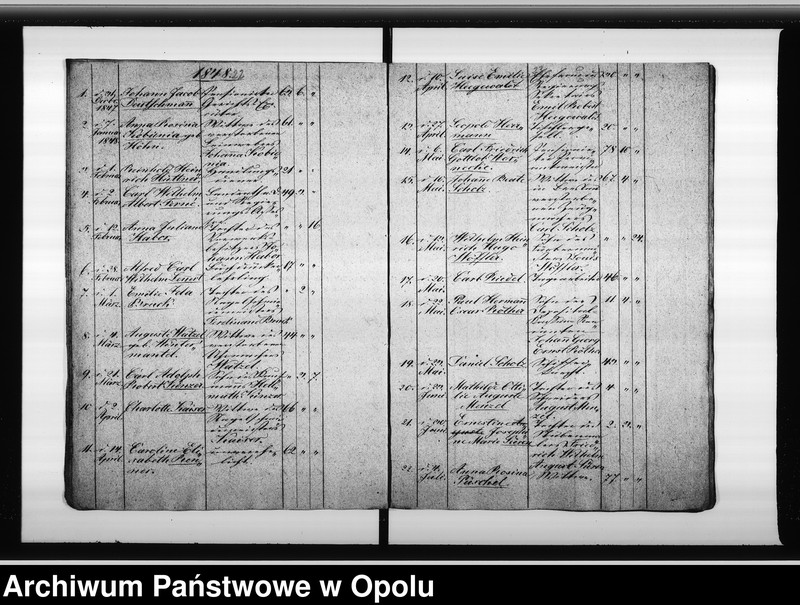 image.from.unit.number "Verzeichnis der Gestorbenen bei der Ewangelichen Gemeinde zu Oppeln vom Jahre 1843 ab bis incl[usive] 1853."