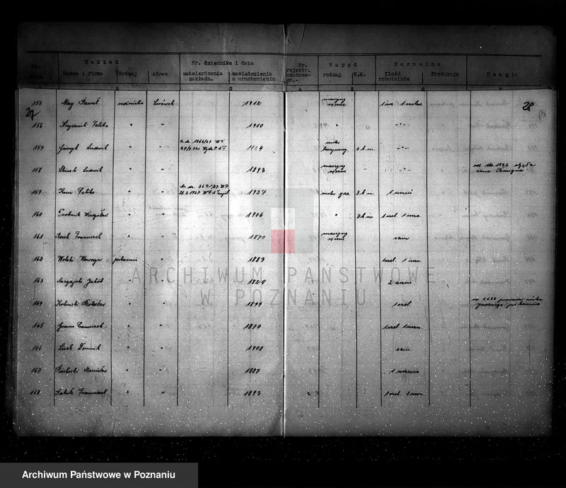 image.from.unit.number "Spis udzielonych pozwoleń kotłowych pow. Bydgoszcz - wieś"
