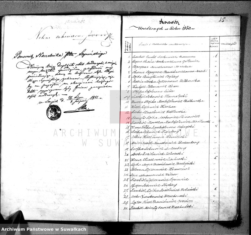 image.from.unit.number "Duplikat akt cywilnych urodzonych, zaślubionych i zmarłych wyznania mojżeszowego okręgu Sereje na rok 1850"