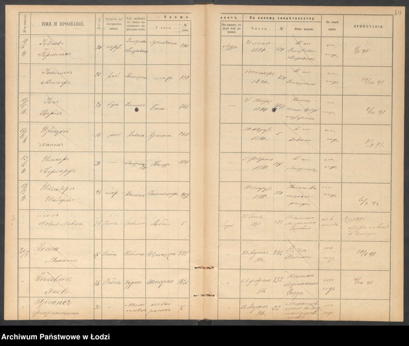 Obraz 13 z jednostki "[Księga ludności niestałej m. Łodzi lit. C]"