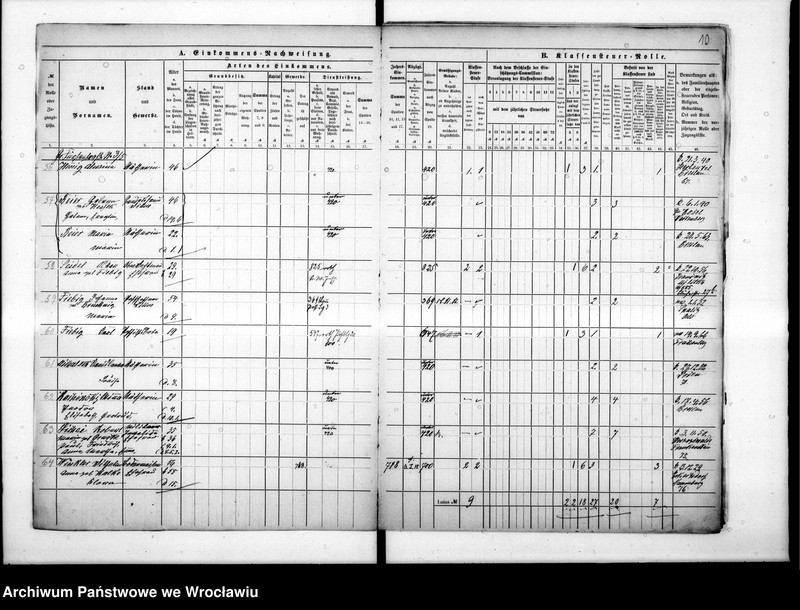 image.from.unit.number "Klassensteuerrolle nebst Eikommens - Nachweisung"