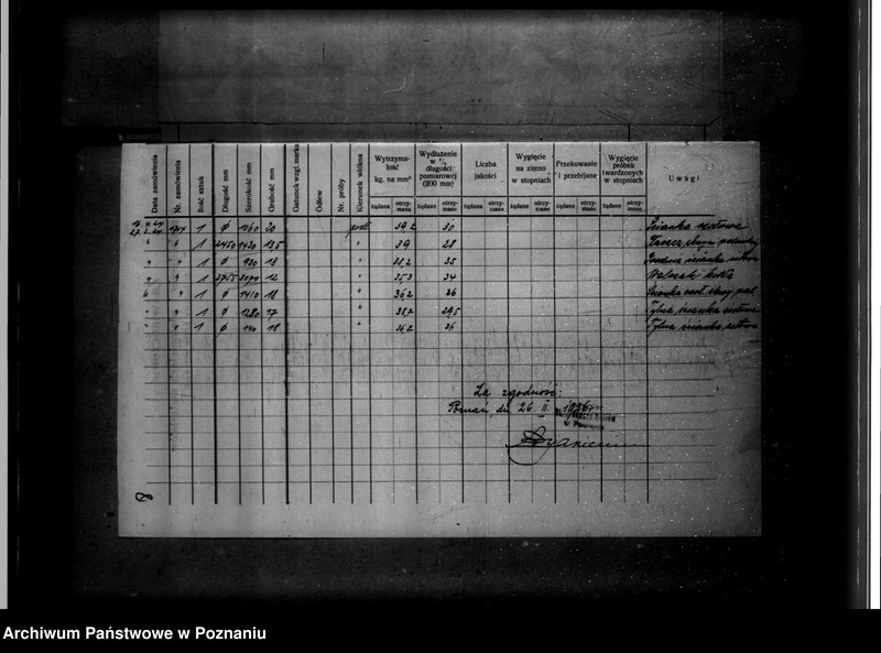 Obraz 12 z jednostki "Młyn Głowackiego i Przesmyckiego w Zaniemyślu nr woj. kotła 5915"