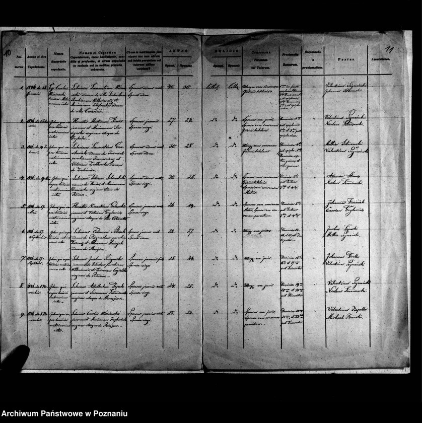 image.from.unit.number "Duplicatus baptisatorum, copulatorum, mortuorum"