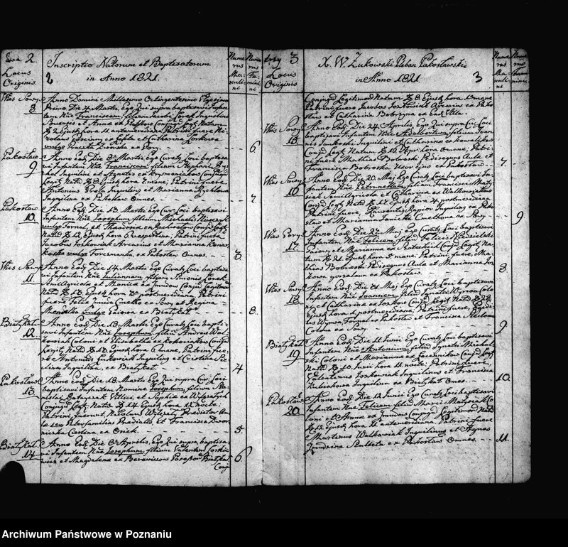 Obraz z jednostki "Liber baptisatorum, mortuorum, copulatorum"