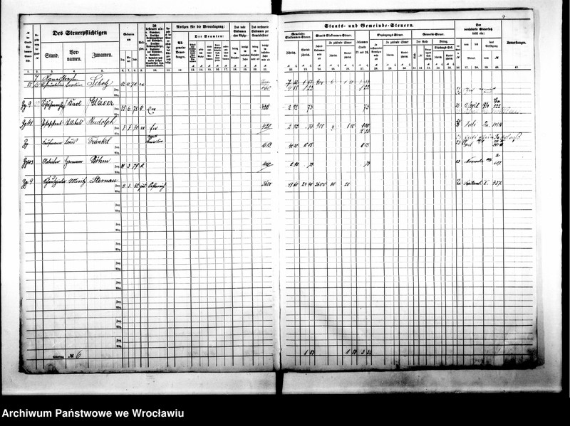 image.from.unit.number "Steuerrole"