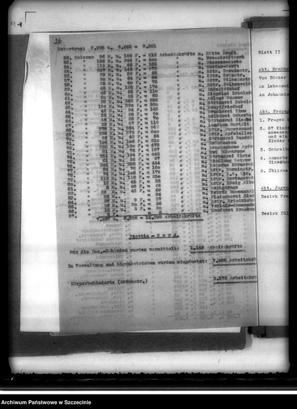 image.from.unit.number "Sprawozdania dzienne z działalności Wydziału Aprowizacyjnego niemieckiego Zarządu Miejskiego w Szczecinie m-c VI-VII.  Zeznania ludności cywilnej o napadach rabunkowych dokonanych przez Rosjan"