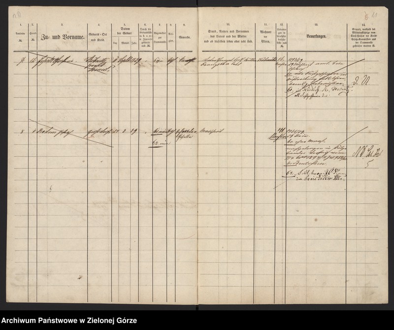 image.from.unit.number "Militair - Stammrolle von Kleindorf, Großdorf und Vorwerk Friedrichshof"
