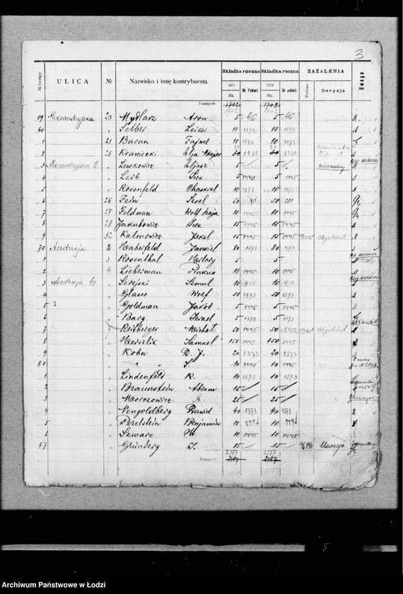 Obraz 6 z jednostki "[Składki gminne]"