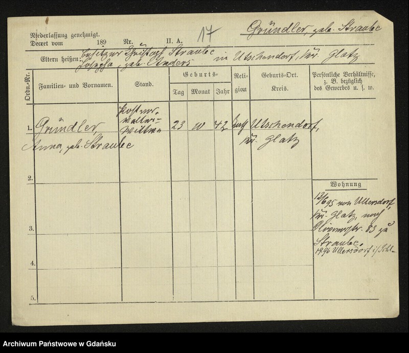 image.from.unit.number "Karty meldunkowe: Gruendler - GrĂĽning"