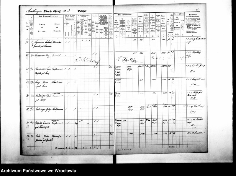 image.from.unit.number "Personenverzeichnisse"