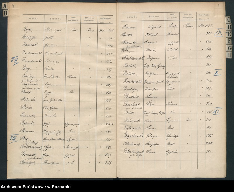 Obraz 5 z jednostki "Spis alfabetyczny zgonów za 1908"