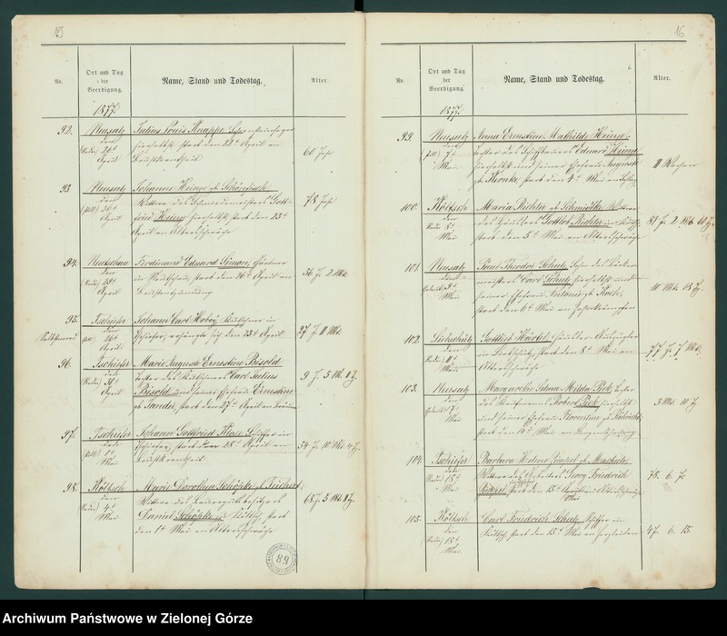 image.from.unit.number "Neusalz. Beerdigungs - Register 1877"