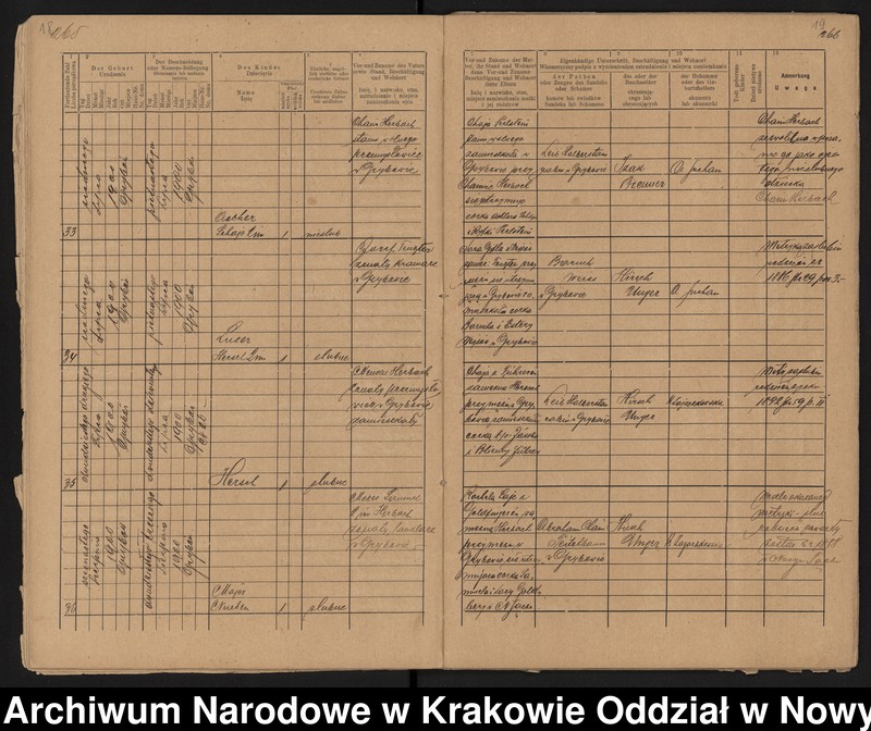 image.from.unit.number "[Księgi stanu cywilnego - urodzenia, małżeństwa, zgony]"