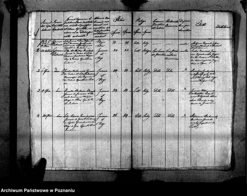Obraz 14 z jednostki "Liber baptisatorum, copulatorum, mortuorum"