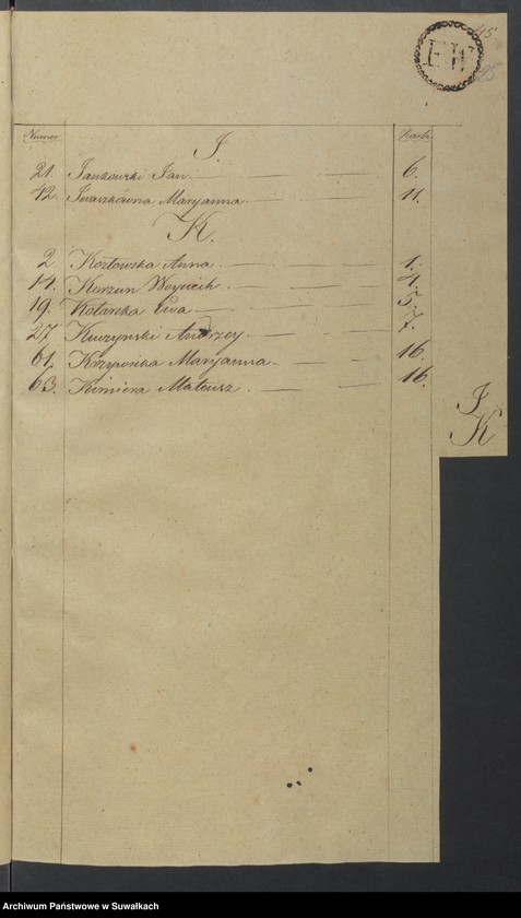 image.from.unit.number "Akta Zeyscia Urzędnika Stanu Cywilnego Gminy Kaletnickiey, od dnia 1-go Stycznia 1825 r. do dni ostatnich Grudnia tegoż Roku."