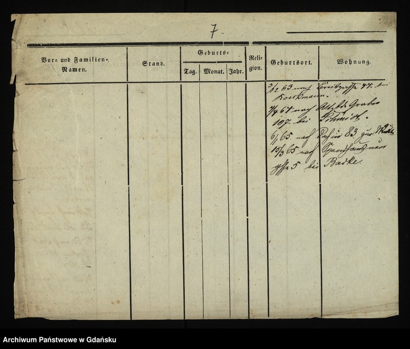 image.from.unit.number "Karty meldunkowe: Jacobi Karl - Jacoby"