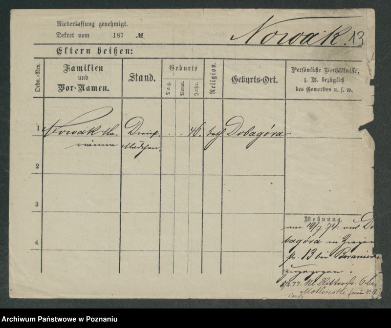 Obraz 15 z jednostki "Nowak Maria - Urszula (samotne kobiety)"